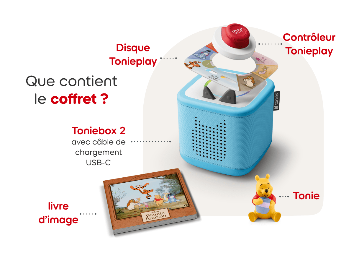 What’s in the bundle? blue Toniebox 2, tonieplay controller, Winnie the Pooh tonie and tonieplay game and USC-C charging cable
